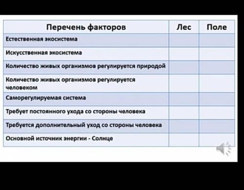 с 4 заданием по сору , не пойму всё на фото 