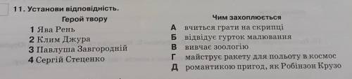 Українська література Контрольна