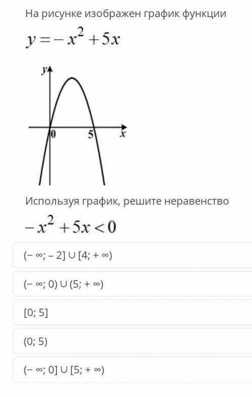 Используя график, решите неравенство - x² + 5x от я новичок поэтому мало