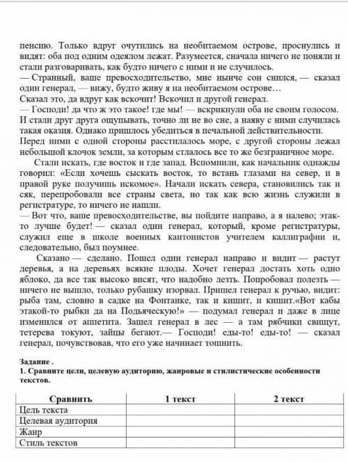 Задание.1. Сравните цели, целевую аудиторию, жанровые и стилистические особенности текстов.​