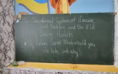 Треба твір на анг. на одну з цих тем.на ваш вибір!)