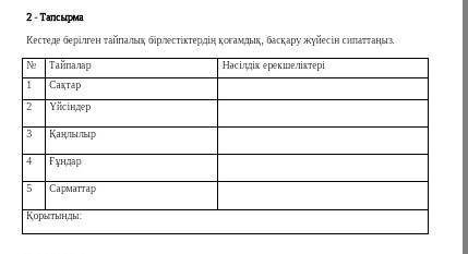 Кестеде берілген тайпалық бірлестіктердің қоғамдық, басқару жүйесін сипаттаңыз. 