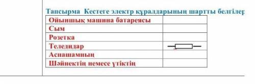Шартты белгілерін істеп бергенге қойамын