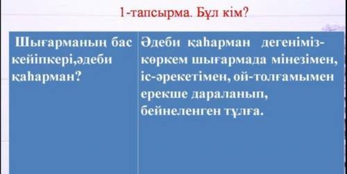 Тар кезең романы бойынша 