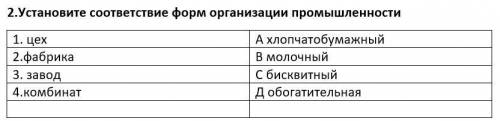 Установите соответствие форм организации промышленности 1. цех А хлопчатобумажный 2.фабрика В молочн