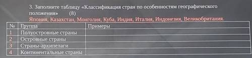 Заполните таблицу Класификация стран по особенности географического приложения 