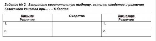 Задание № 2. Заполните сравнительную таблицу, выявляя сходства и различия Казахского ханства при 