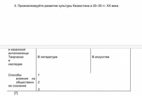 Проанализируйте развитие культуры Казахстана в 20–30 гг. ХХ века. Представители каза