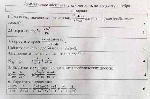 Суммативное оценивание за 4 четверть по предмету алгебра 
