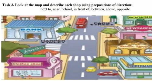 Task 3. Look at the map and describe each shop using prepositions of direction: