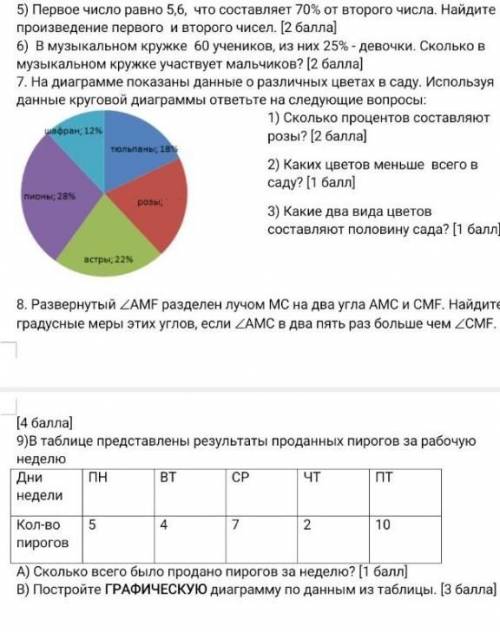 ЭТО СОЧ ПО МОГИТ Я ОЧЕНЬ С 5 ДО 9 ОСТОЛЬНОЕ НЕ НЕДО! 