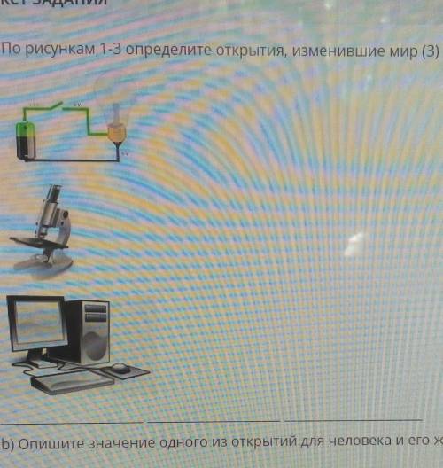 По рисункам 1-3 определите открытия изменившие мир 