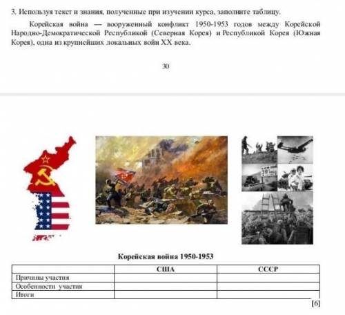 Используя текст и знания полученные при изучении курса, заполните таблицу