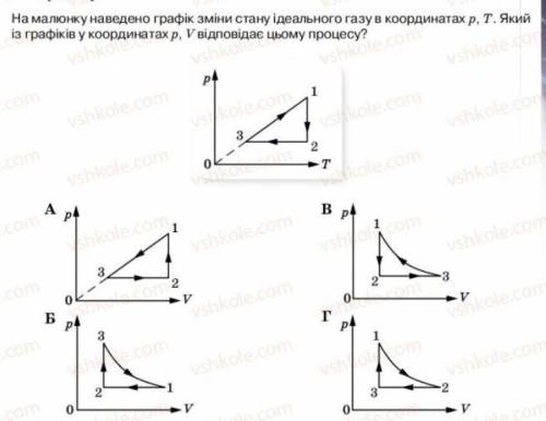 Слелайте подробное решение 