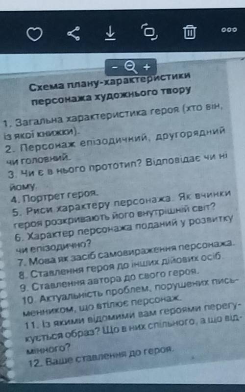 Скласти характеристику Івана Сили за планом