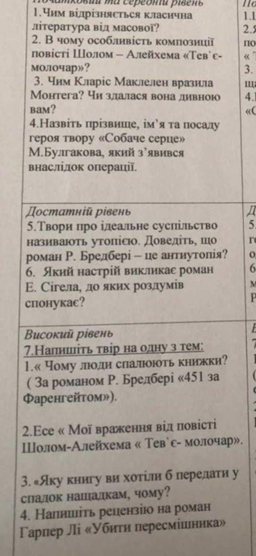 Зарубіжна література, дуже треба відповіді 
