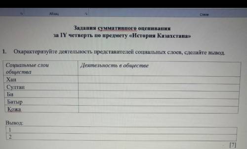 Охарактизируйте деятельность представителей социальных слоев,сделайте вывод