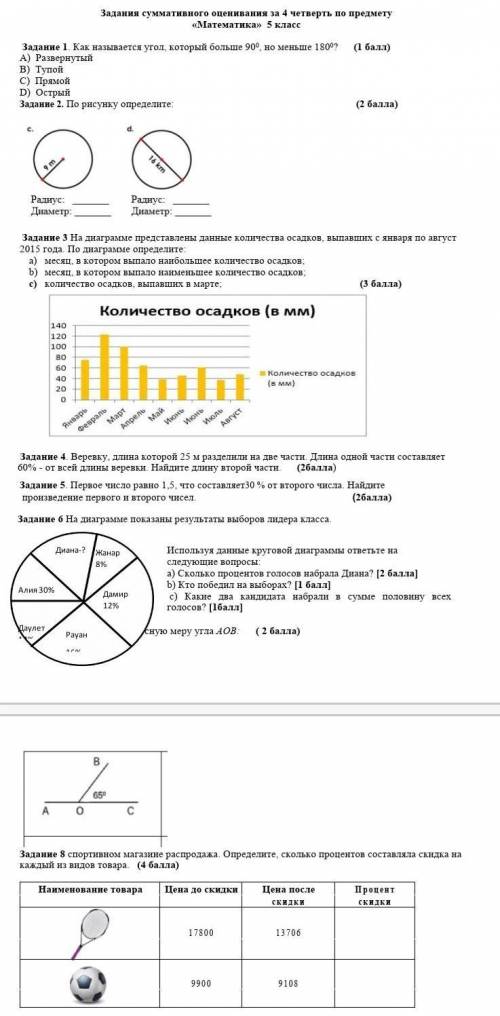 с соч если что у даулета 14%