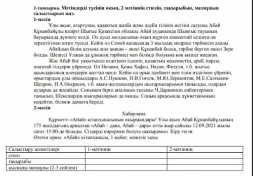 Мәтіндерді түсінін оқып, 2 мәтіннің стилін, тақырыбып мазмұнын салыстырып жаз 