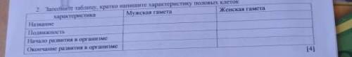 Заполните таблицу, кратко напишите характеристику половых клеток надо...