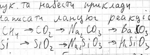 Ланцюг реакциий ДАМ ПОСЛЕ ОТВЕТА 