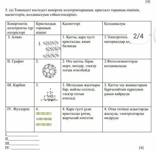Алмаз графит карбин фуллерен қолданылуы