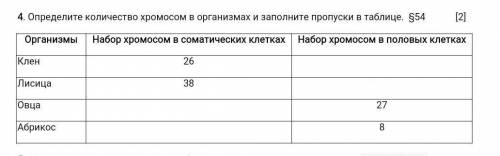 4. Определите количество хромосом в организмах и заполните пропуски в таблице. §54 ОрганизмыНабор хр