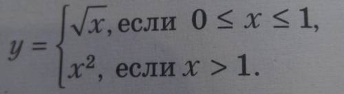 ПОСТРОЙТЕ ГРАФИК ФУНКЦИИ, ОЧЕНЬ НУЖНО 