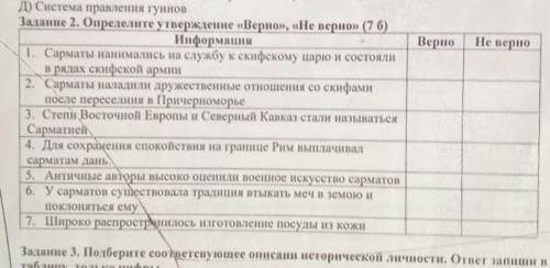 Определи утверждение Верно неверно информацию нанимались на службу к скифскому царю и состояли в ряд