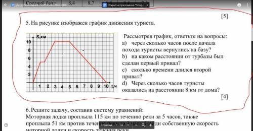 Рассмотрев график, ответьте на вопросы: a) через сколько часов после начала похода туристы вернулись