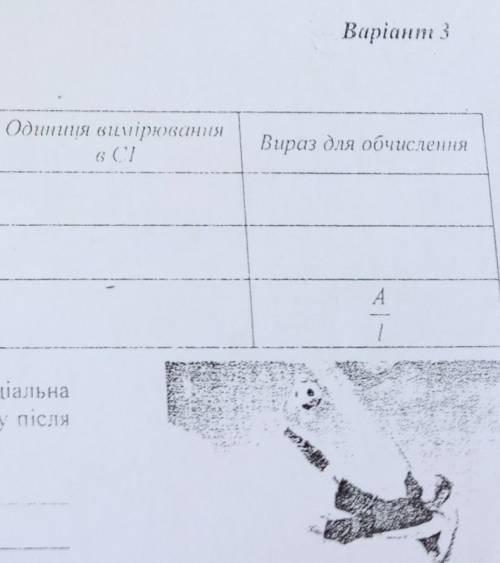 Фізика 7 клас контур роботп