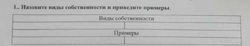 1. Назовите виды собственности и приведите примеры.виды собственности примеры