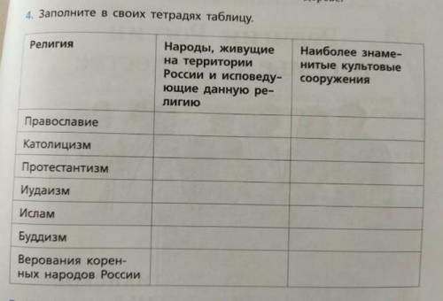 вопрос 4 не сложный просто лень делать прикольно 