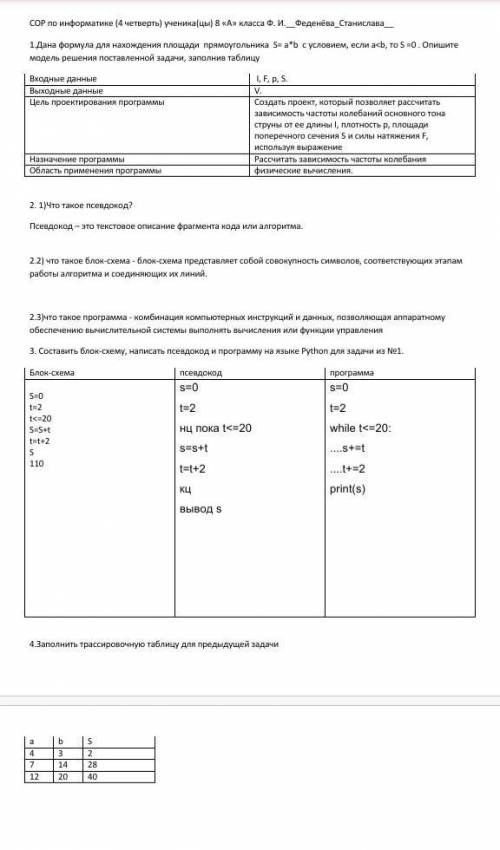 с сором по информатике нужно. Сразу скажу то что он решен это не правильно.