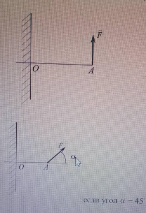 1) Посчитайте момент силы F вокруг точки 0, если F = 10 H, AO = 2 м.