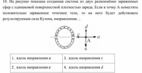 На рисунке показана созданная система из двух разноимённо заряженных сфер с одинаковой поверхностной
