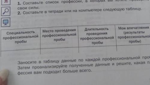 ЗАПОЛНИТЕ ТАБЛИЦУ:ПРОФЕССИИ: АКТЁР,ФОТОГРАФ,ЖУРНАЛИСТ,ПЕРЕВОДЧИК