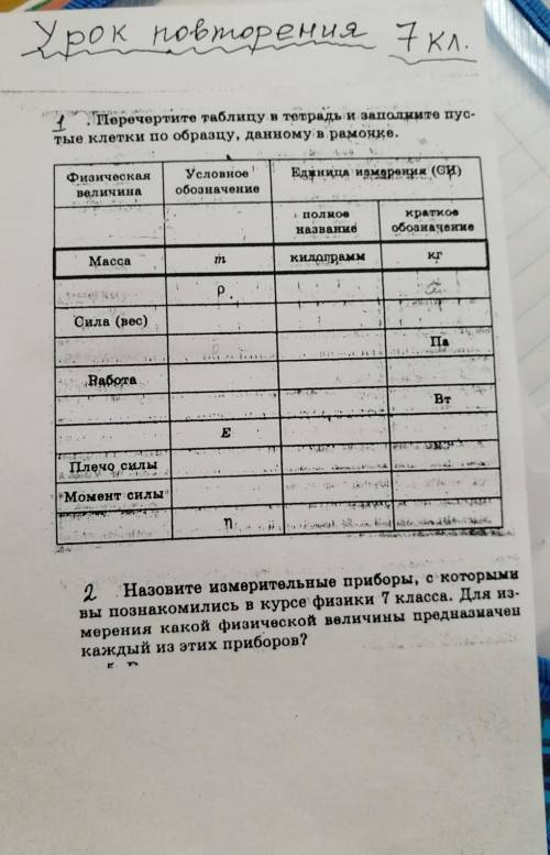 Перечертите таблицу в тетрадь и заполните клетки пообразцу, данному в рамочке