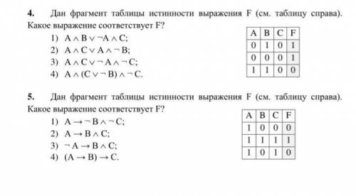 Дан фрагмент таблицы истинности выражения F (см. таблицу справа). Какое выражение соответствует F?