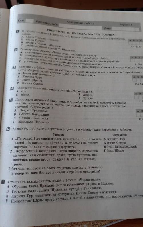Творчість П.куліша, Марка Вовчка контрольна робота 