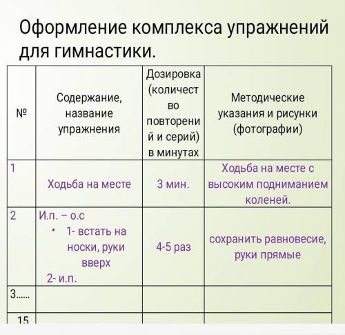 Оформление комплекса упражнений для гимнастики