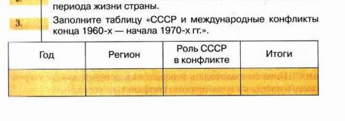 Заполните таблицу ссср и международные конфликты конца 1960 начала 1970 гг 