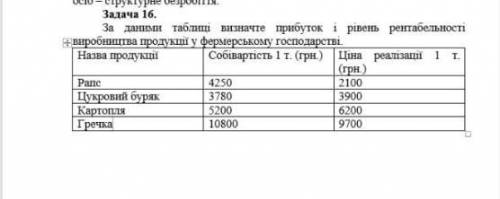 . ОЧЕНЬ НУЖНО СДЕЛАТЬ ДО ВЕЧЕРА. 