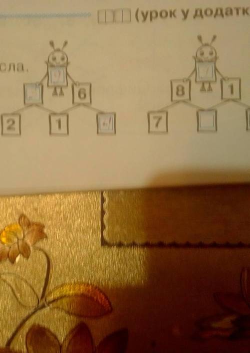 Запиши Ґугликові числа дуже треба
