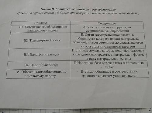 по основе финансовой грамотности ​