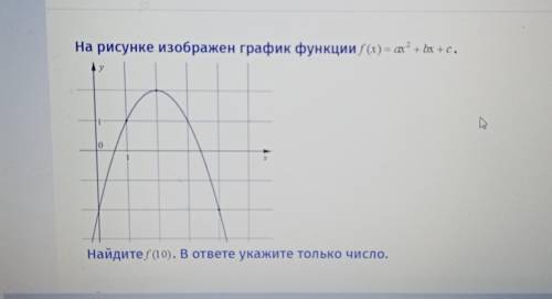 На рисунке изображен график функции f(x)=ax^+bx+c Найдите f(10). В ответе укажите только число.
