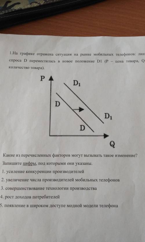 решить задачу, по спросу предложений. Общество 