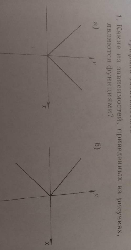 1. Какие из зависимостей, приведенных на рисунках,эвляются функциями?