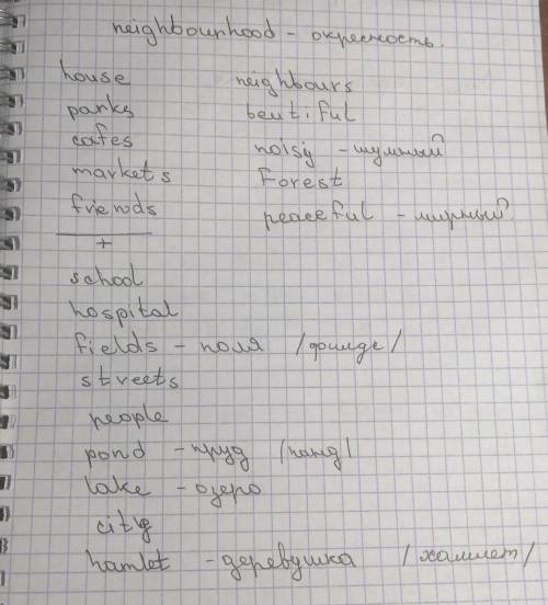 . Нужно придумать историю (минимум 10 предложений) используя эти слова. 