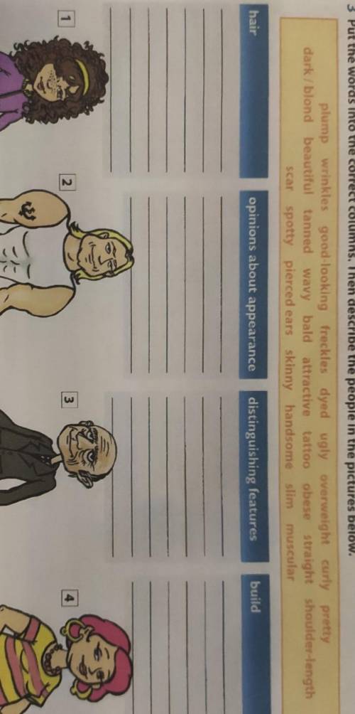 3 Put the words into the correct columns. Then describe the people in the pictures below.